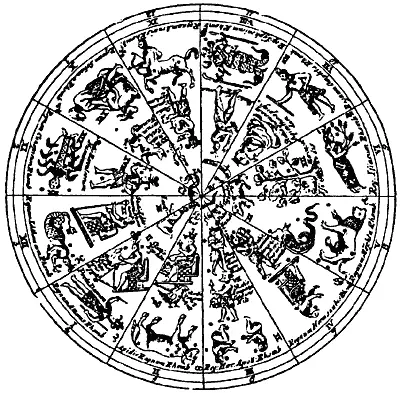 Рис 29 Египетское звездное северное полушарие Взято из книги Corbinianus - фото 48