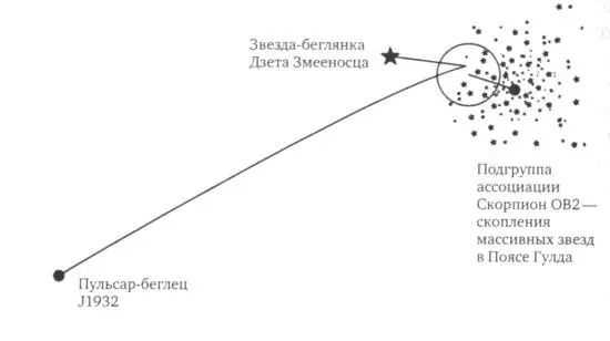 На этой условной карте нарисованной голландскими астрономами запечатлена - фото 15