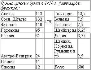 По этим данным сразу видно как резко выделяются четыре наиболее богатые - фото 10