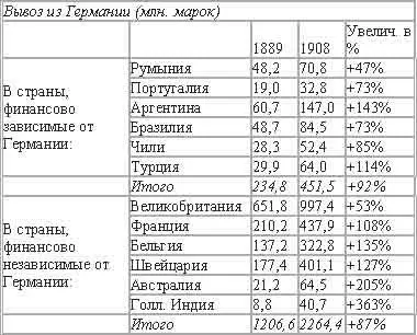 Лансбург не подвёл итогов и поэтому странным образом не заметил что если эти - фото 23