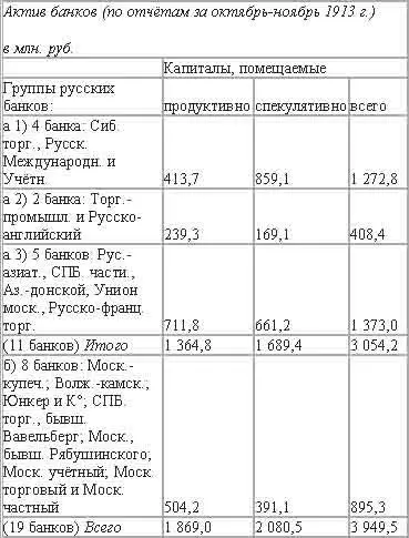 По этим данным из почти 4х миллиардов рублей составляющих работающий - фото 7