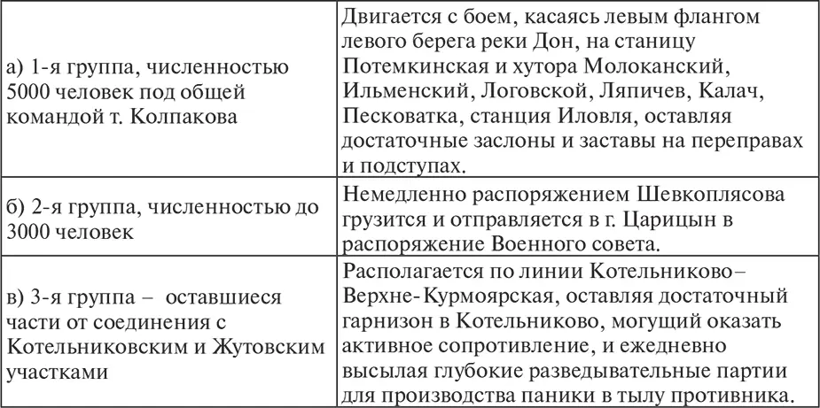 В третьем разделе говорилось следующее 114 И наконец в четвертом - фото 1