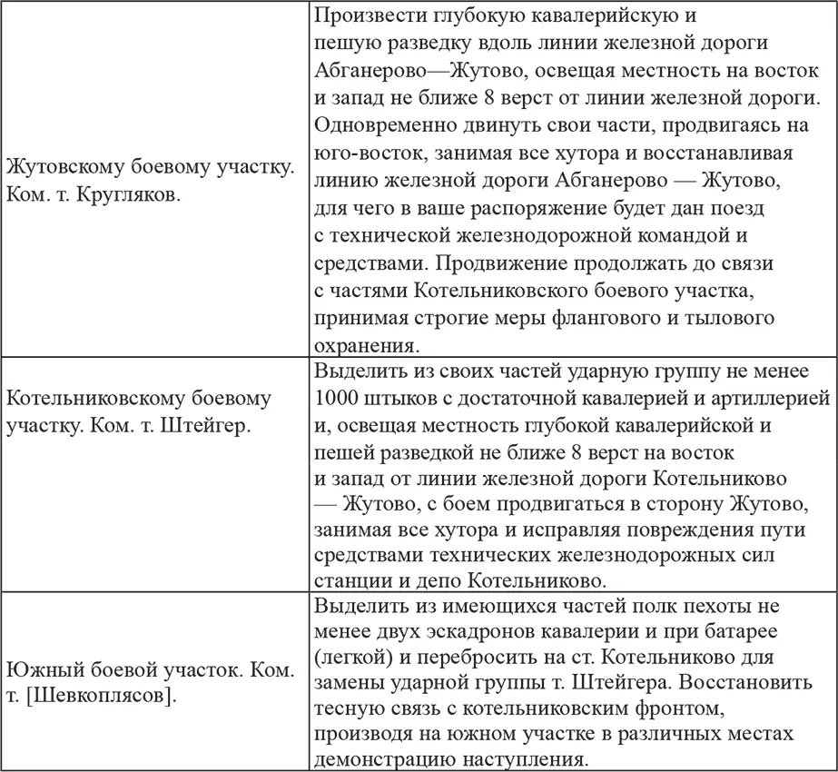2 Выполнение настоящего приказа должно быть начато с получением настоящего - фото 21
