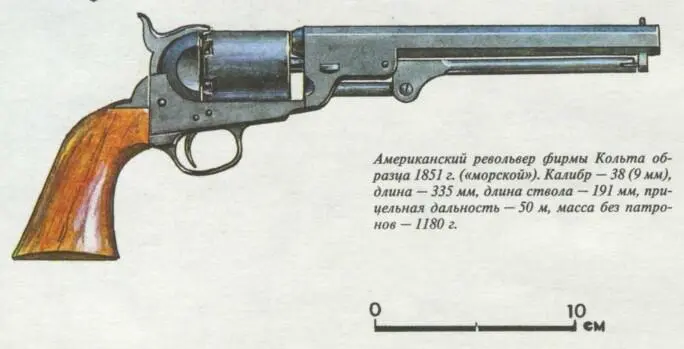 Пистолеты револьверы - фото 26