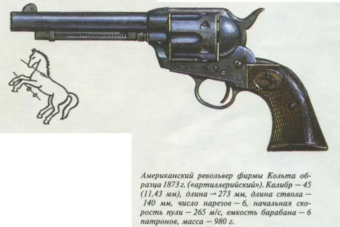 Пистолеты револьверы - фото 29