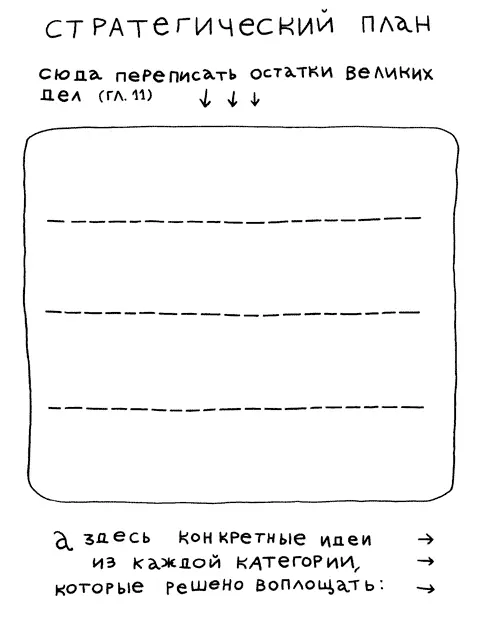 Муза и чудовище как организовать творческий труд - фото 57