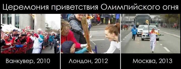 Такая разная Олимпиада РИА Новости благодаря статусу официального - фото 113