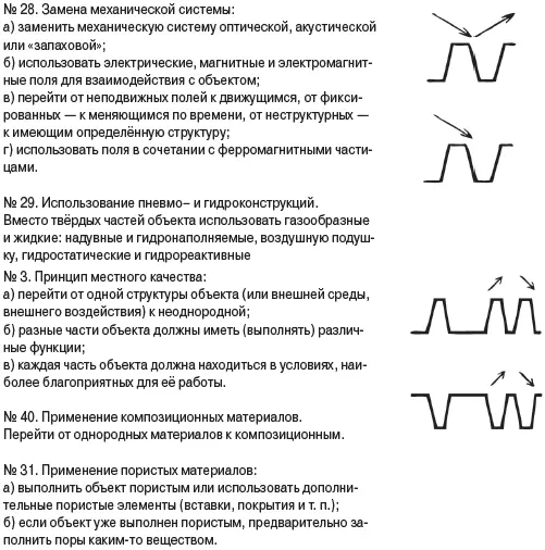 Попробуйте теперь по аналогии с учётом показанного здесь и сказанного в - фото 25