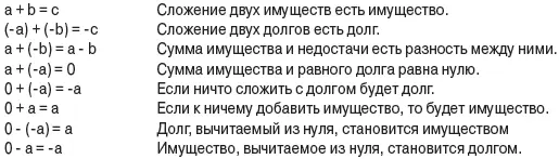 22 Король и в том и в другом случае получает мат Нидерланды Голландия - фото 37