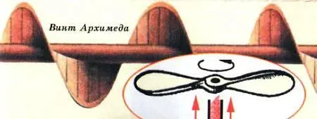 НАШ ДОМ Чтобы было тепло Костер очаг камин печка тандыр все это люди - фото 36