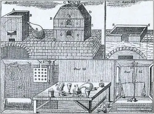 Первая русская химическая лаборатория устроенная МВ Ломоносовым Императрица - фото 11