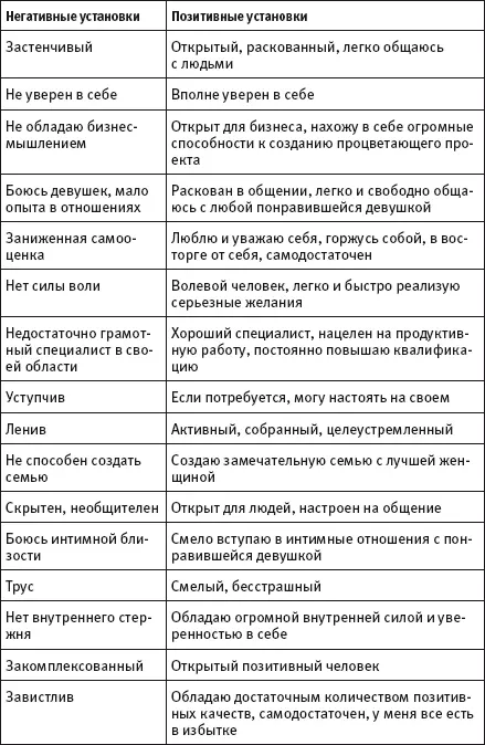 Загружаем ПУ Даже список правильно составленных ПУ благие пожелания на тему - фото 2