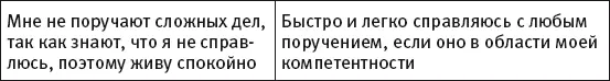 Позитивные утверждения буквально ликвидируют выгоды поскольку настраивают на - фото 9