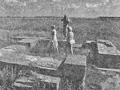 Рис 110 Обход вокруг креста Рис 111 Обход вокруг креста Рис 112 - фото 110