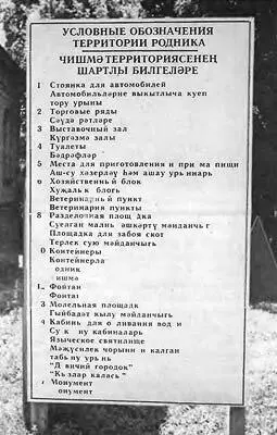 Рис 142 Перечень основных мест вокруг Билярского Святого Ключа Фотография - фото 142