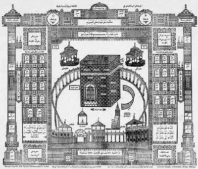 Рис 193 План территории вокруг Каабы в современной Мекке Старинная гравюра - фото 199