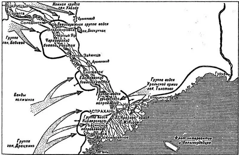 Обстановка в районе Астрахани летом 1919 г 17 июня 1919 г Раскольников - фото 33