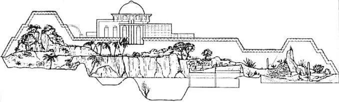 Рис 18 Поперечный срез искусственной биосферы II по Allen Nelson 1986 - фото 8