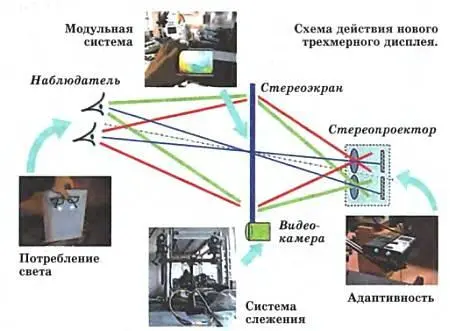 Кстати ВИДЕНИЕ В ТУМАНЕ Помните как в Звездных войнах перед героями прямо - фото 28