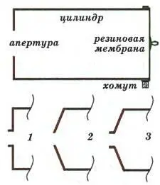 Схема вихревой пушки вверху Варианты выполнения апертуры внизу И все же - фото 16