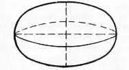 Эллипсоид вращения схематичное изображение формы нашей планеты Подобная - фото 17