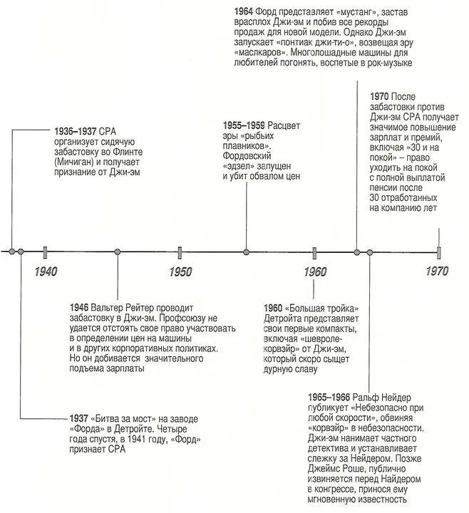 ГЛАВА 1 СЛАБЫХ ЗДЕСЬ УБИВАЮТ И ЕДЯТ На самом деле никто не предполагал что - фото 2