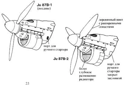 Версия Ju 87 D3 была первым штурмовым вариантом Для обеспечения безопасности - фото 79
