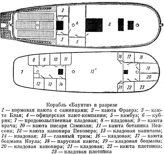 Флетчер Крисчен очутился в крайне затруднительном положении Подстрекательство - фото 2