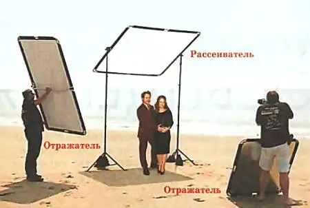 Схема использования фирменных рассеивателей и отражателей при съемках на пляже - фото 48