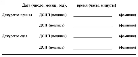 При наличии вспомогательных кнопок со счётчиками перед текстом о приёме и сдаче - фото 1