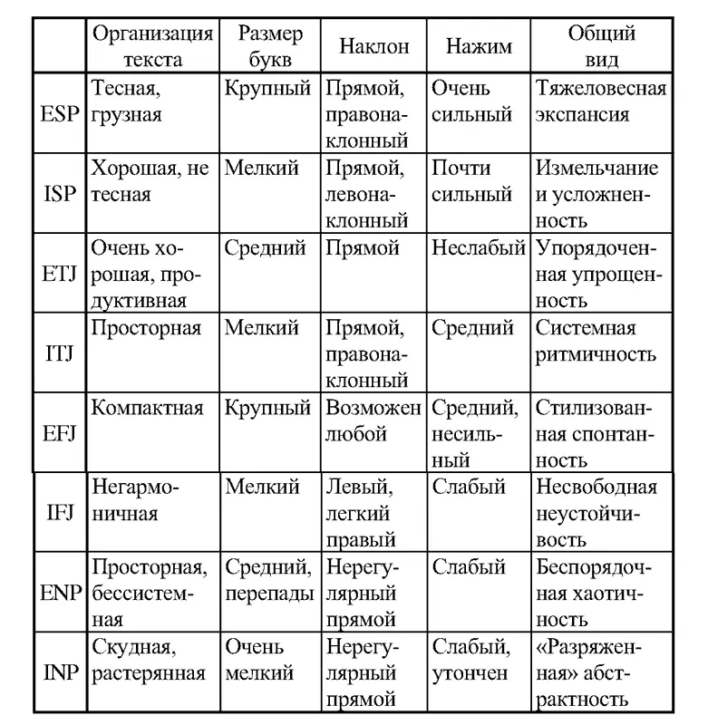 Существенное замечание к минитесту Уважаемый читатель Мы не стали бы вас - фото 34