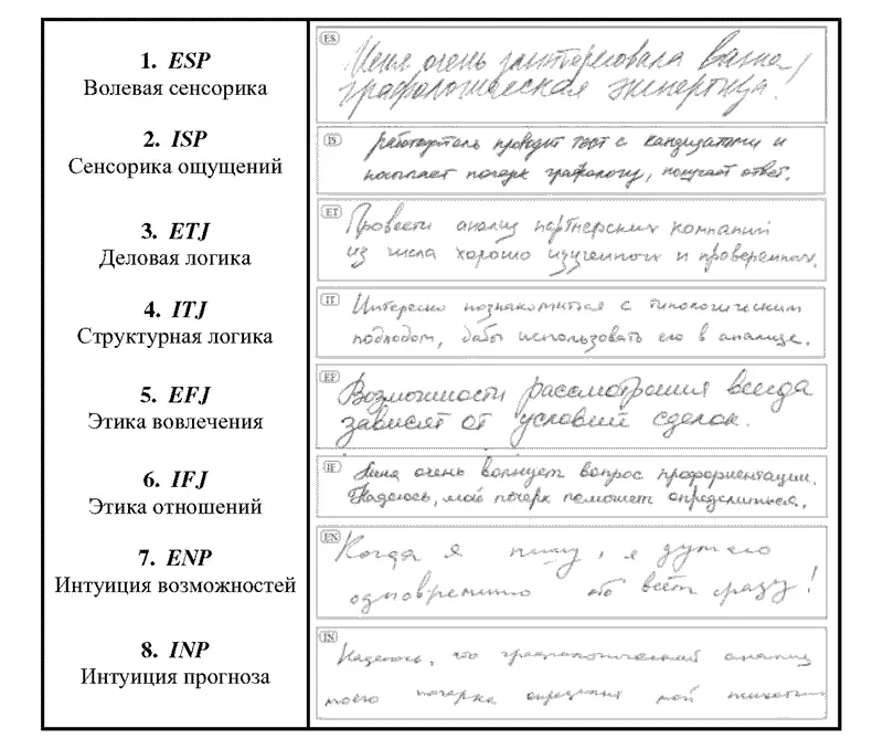 Существенное замечание к минитесту Уважаемый читатель Мы не стали бы вас - фото 35