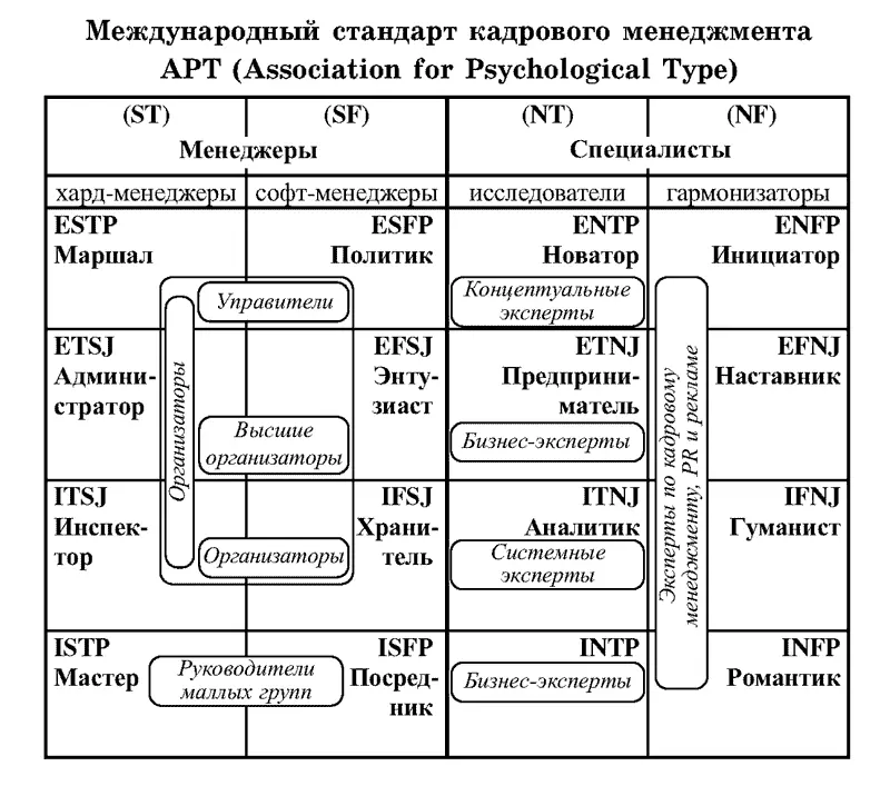 Деловая логика способ познания окружающей экономической реальности который - фото 38