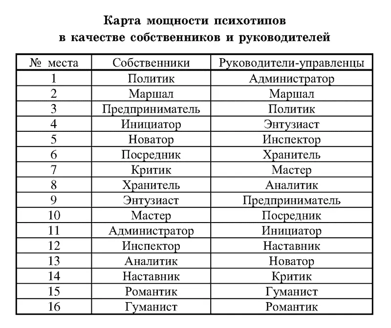 52 Когда собственников несколько Когда собственников несколько без проблем - фото 44