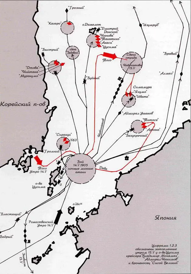 Цусимское сражение 1415 мая 1905 г Общая схема В 13 час 40 мин 1й и 2й - фото 30