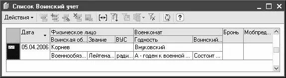 Рис 230 Ввод данных о воинском учете В данном окне нужно определить значения - фото 45