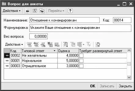 Рис 236 Окно редактирования вопроса для анкетирования В верхней части - фото 51