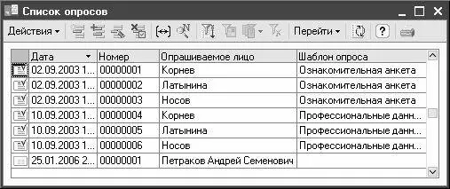 Рис 242 Список проведенных опросов Для каждого проведенного опроса в - фото 57