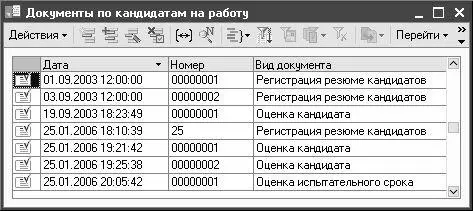 Рис 244 Журнал документов по учету кандидатов На рисунке видно что данное - фото 59