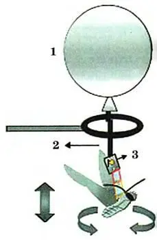 Схема установки для контролируемого полета насекомого Для того чтобы вес - фото 24