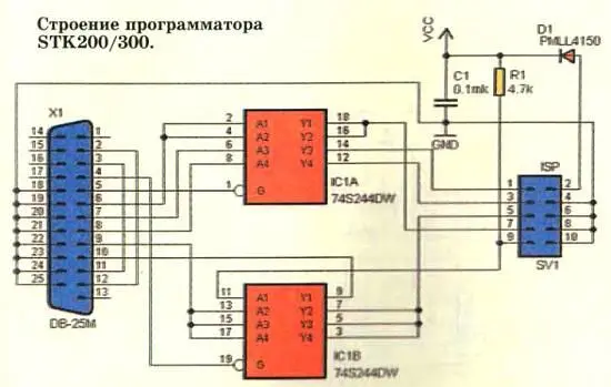 Адаптер получил свое название от комплектующихся им отладочных плат фирмы Atmel - фото 57