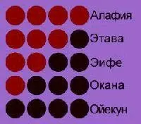 Оби это четыре плоских предмета которые можно легко перемешивать Две - фото 22