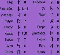 1 МирФорма руны Мир суть образ Древа Мира Мироздания Символизирует также - фото 55
