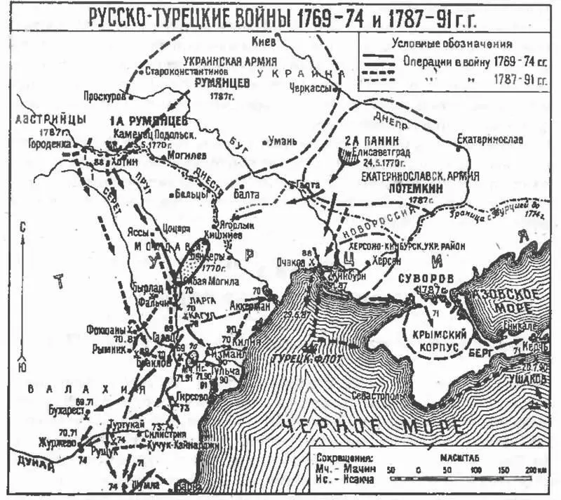Русскотурецкие войны 17691774 и 17871791 гг Несмотря на объявление войны - фото 20