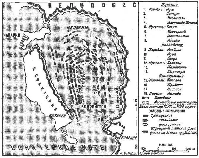 Сражение при Наварине 8 октября 1827 г Командующий союзной эскадрой - фото 33
