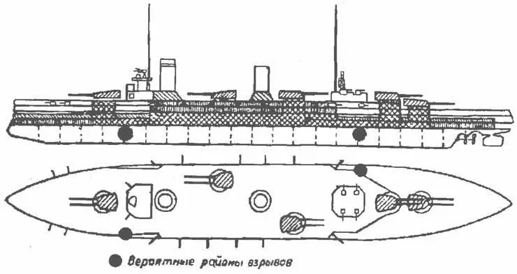 Повреждения линейного крейсера Гебен на русских минах 26 декабря 1914 г 26 - фото 68