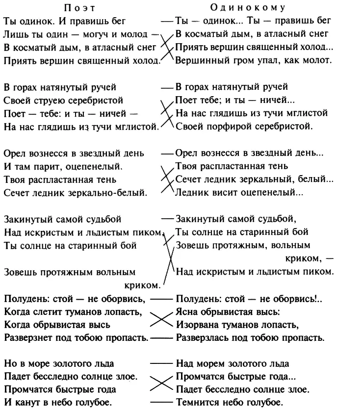 Последовательно и во всем богатстве вариативных возможностей монтажный принцип - фото 2
