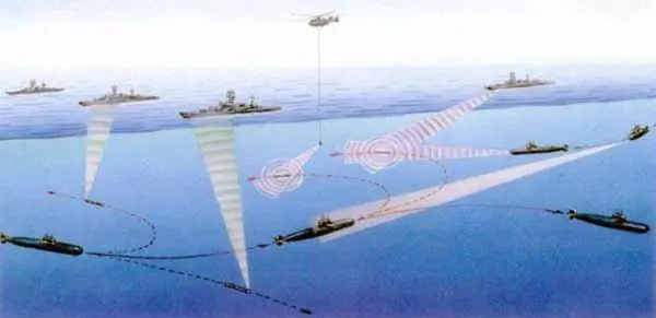 Рис 36 Схема боевого применения МГ74МЭ На вооружении ВМФ России стоит - фото 39