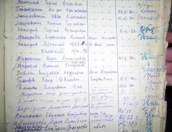 Страница из домовой книги дома 286 по Бородинской улице в котором до и после - фото 47