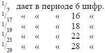 Вы можете убедиться испытанием что периоды дробей получающихся от превращения - фото 146